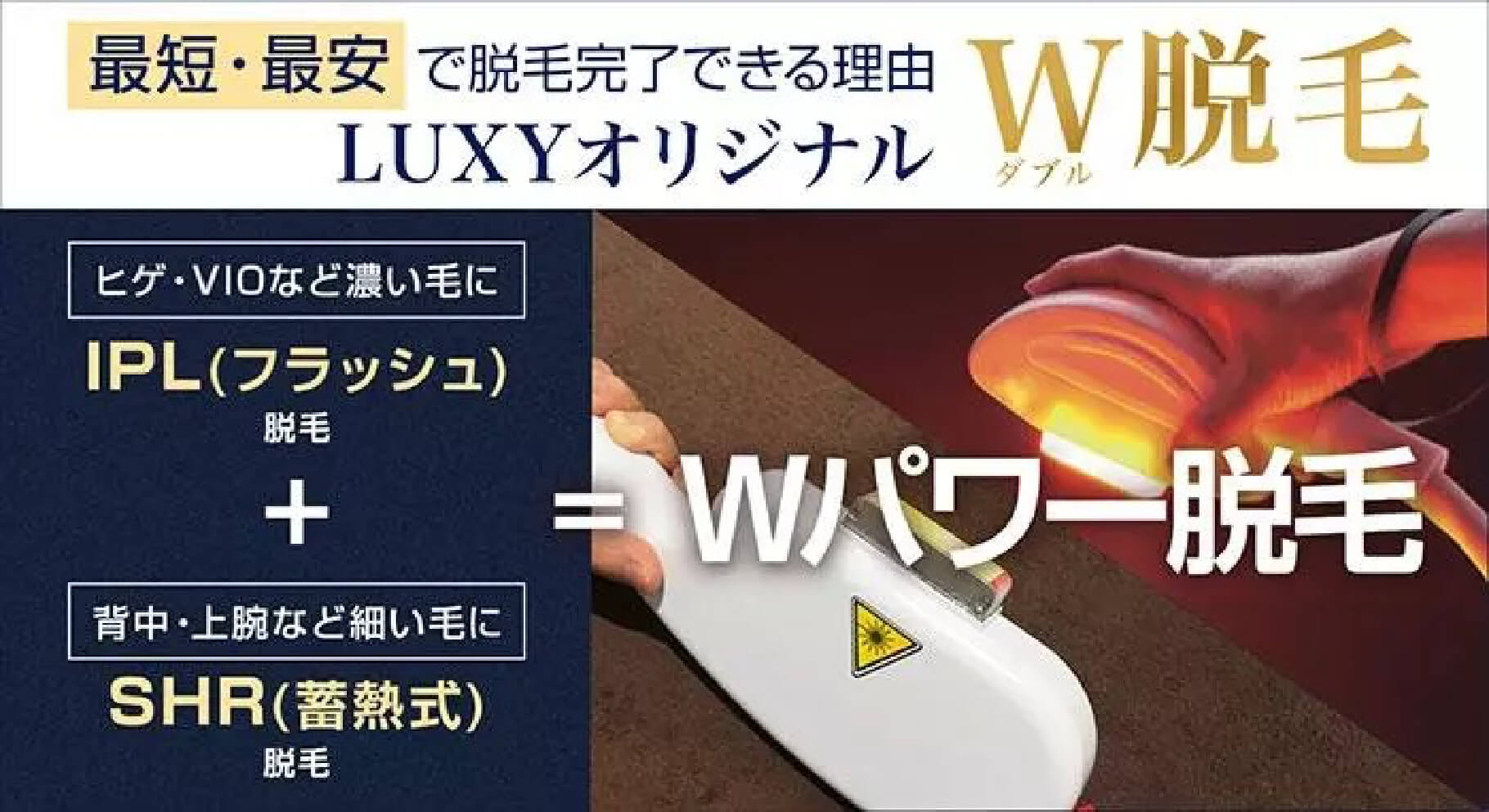 最短・最安で脱毛完了できる理由。LuxyオリジナルW脱毛。「ヒゲ・VIOなど濃い毛にIPL(フラッシュ)脱毛」+「背中・上腕など細い毛にSHR(蓄熱式)脱毛」のWパワー脱毛。